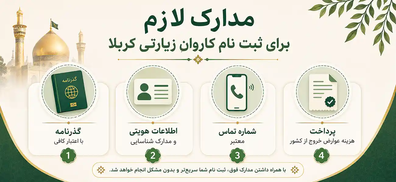 تور کربلا از تهران هوایی و زمینی - مدارک لازم برای ثبت نام کاروان زیارتی کربلا مدارک لازم برای ثبت نام کاروان زیارتی کربلا